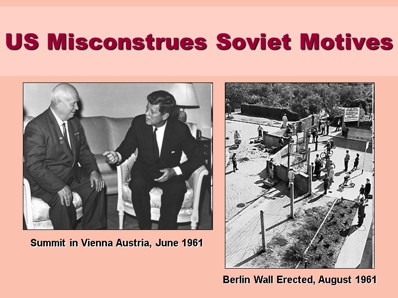 US Misconstrues Soviet Motives Berlin Wall Erected, August 1961 Summit in Vienna Austria, June
